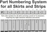 Prenco-Type Part Numbering System