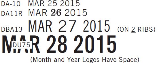 RIBtype Complete Date Sets