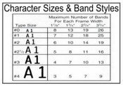 Direct Action Band Size and Band Type Styles